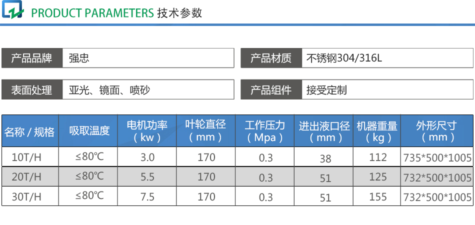 【中文详情页】_02.jpg